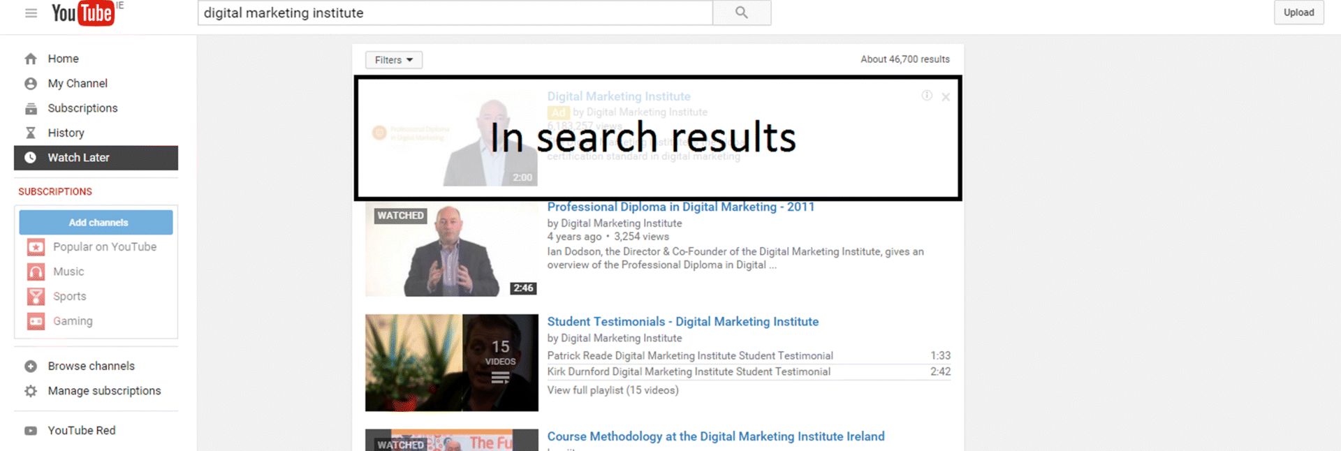 A screenshot depicting the highlighted videos in YouTube. The ads that appear first because an advertiser has paid for them to appear before organic search results