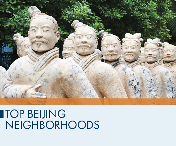 Top Beijing Neighborhoods