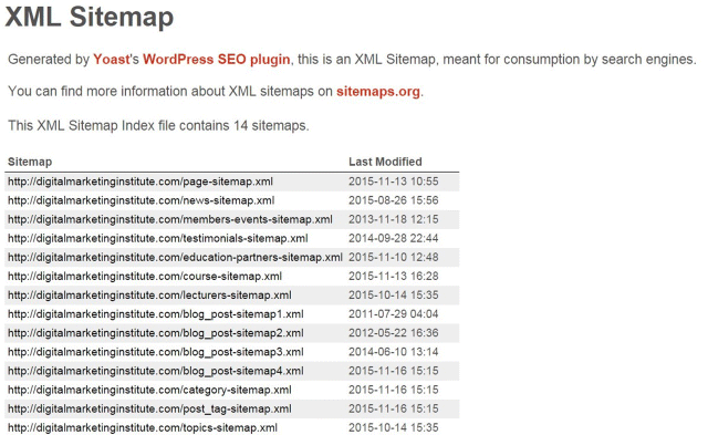 Figure depicting an XML sitemap index file consisting of 14 sitemaps