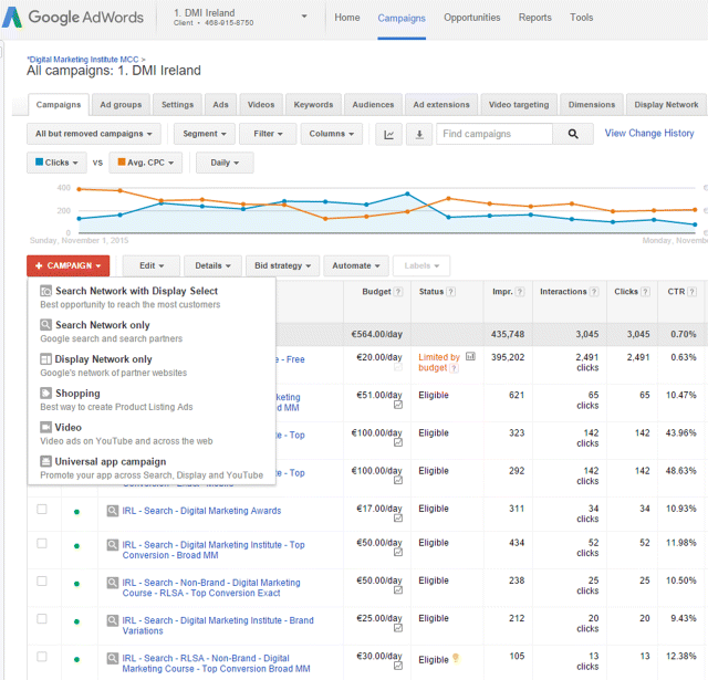 A screenshot image specifying the Google AdWords campaign type
