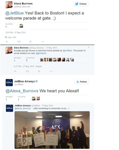 A screenshot depicting an example of reactive tweeting on Twitter between Alexa Burrows and JetBlue