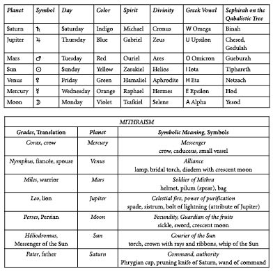 chart4.eps